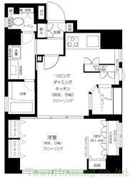 ディ・レジデンセス銀座東の物件間取画像